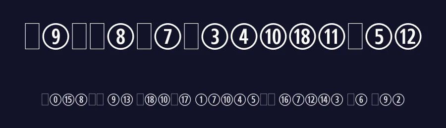 CombiNumeralsLtd by Sean Cavanaugh — Display Font — thumbnail 2