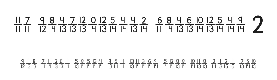 KG Traditional Fractions 2 by Kimberly Geswein — Sans Font