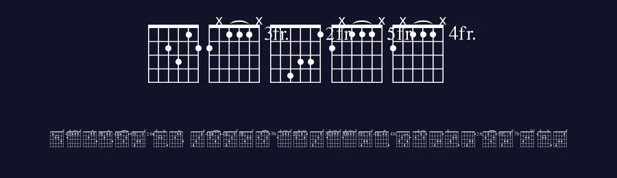 Frets by Julian Plant — Dingbats Font — thumbnail 2
