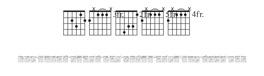 Frets by Julian Plant — Dingbats Font