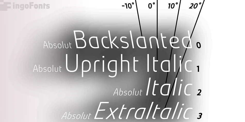 Absolut Pro by ingoFonts — Display Font — thumbnail 10