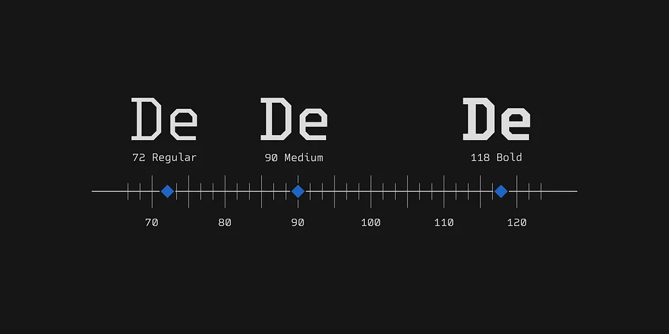 Debugger by Dharma Type — Display Font — thumbnail 2