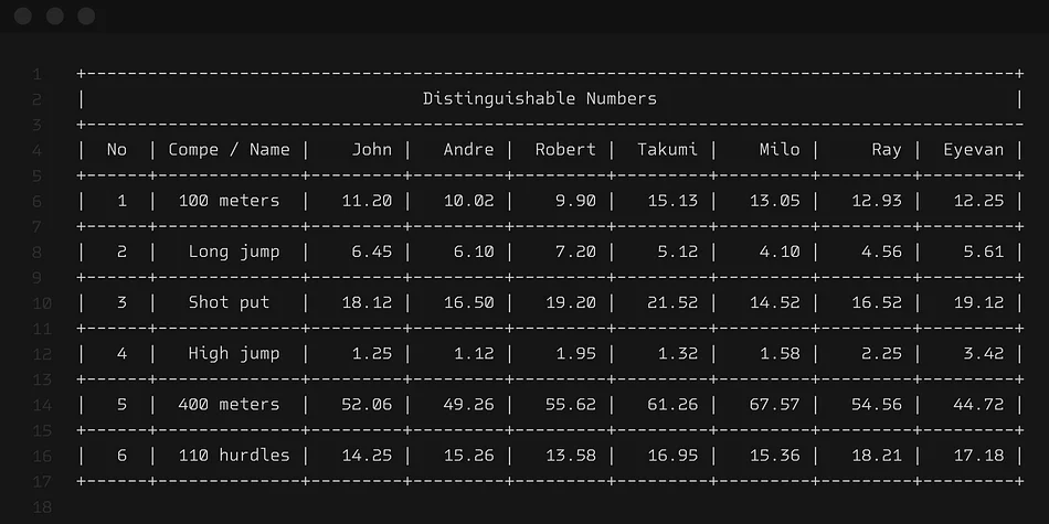 Debugger by Dharma Type — Display Font — thumbnail 9