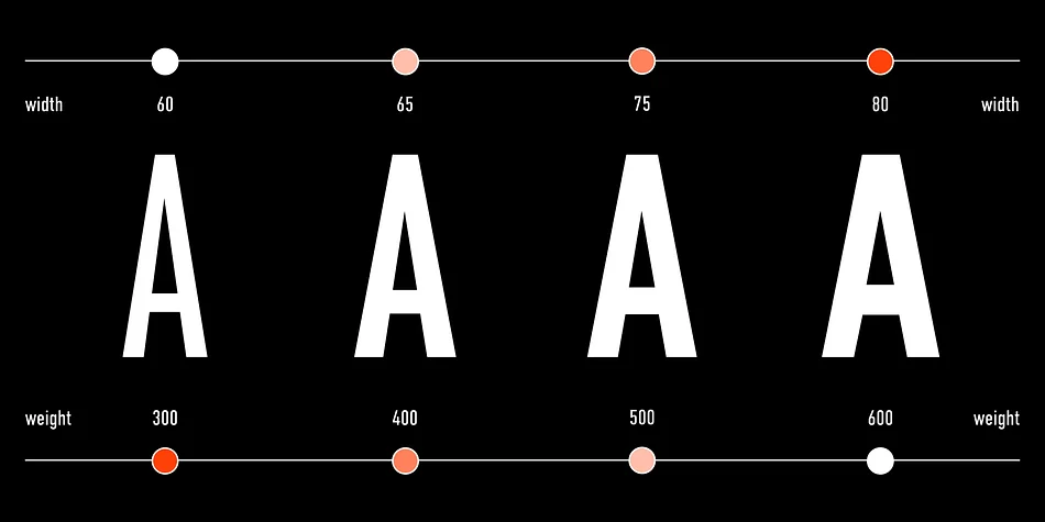 DIN Condensed by ParaType — Display Font — thumbnail 9