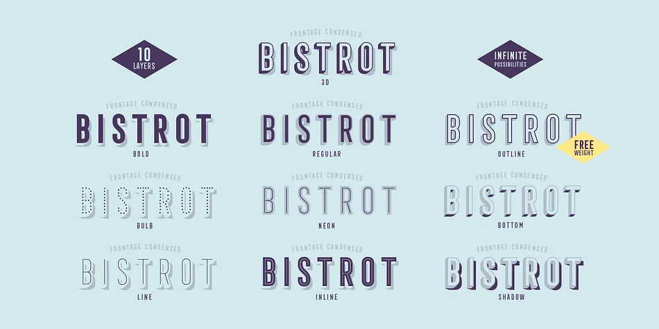 FRONTAGE CONDENSED by Juri Zaech — Display Font — thumbnail 4