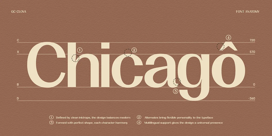 GC Clova by Glyphonic — Display Font — thumbnail 4