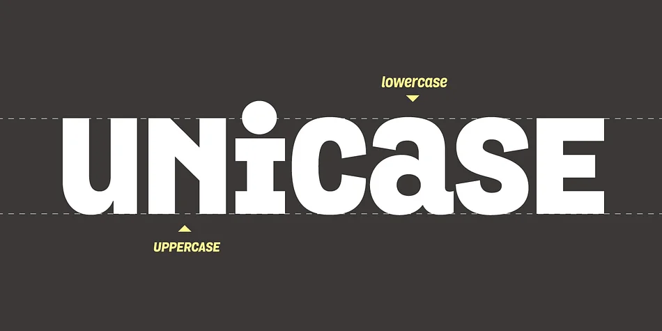 Grota by Latinotype — Display Font — thumbnail 3