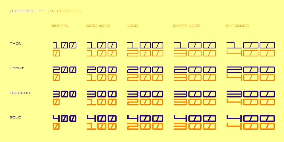 Guanare by fragTYPE — Display Font — thumbnail 3