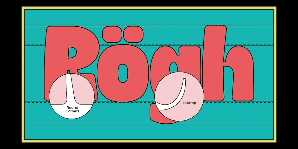 Gyoza by Dharmas Studio — Display Font — thumbnail 6