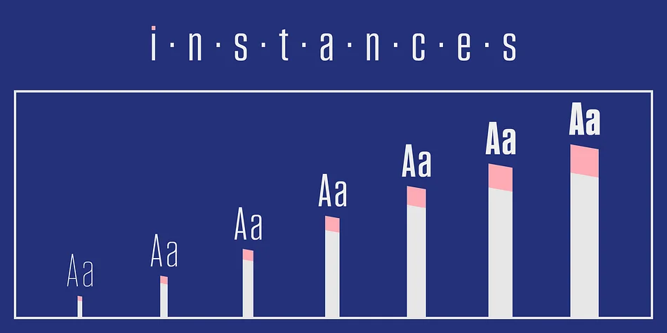 Higgs by Dharma Type — Display Font — thumbnail 4