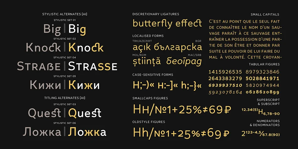 Leto Text Sans by Glen Jan — Display Font — thumbnail 4