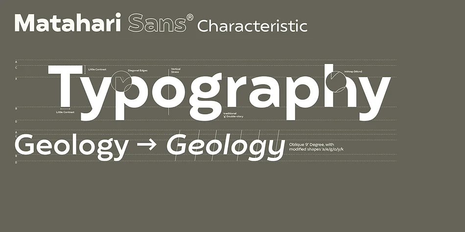 Matahari Sans by Studio Sun — Decorative Font — thumbnail 6