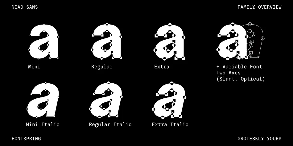 Noad Sans by Groteskly Yours — Display Font — thumbnail 2