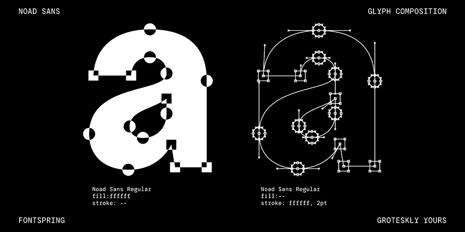 Noad Sans by Groteskly Yours — Display Font — thumbnail 3