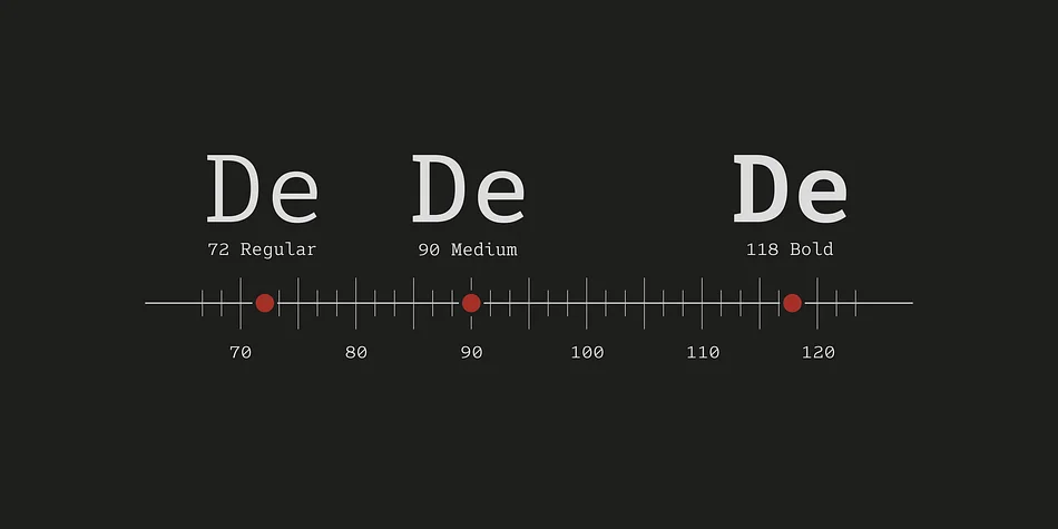 Senpai Coder by Dharma Type — Decorative Font — thumbnail 2