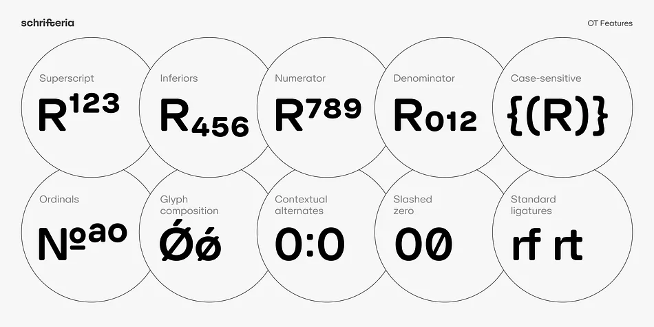 SFT Schrifted Round by Schrifteria Foundry — Display Font — thumbnail 10