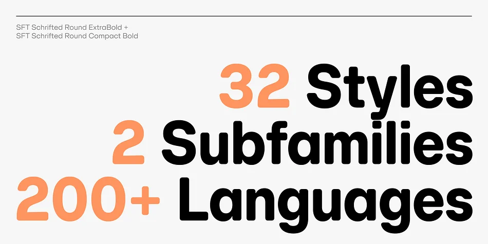 SFT Schrifted Round by Schrifteria Foundry — Display Font — thumbnail 2