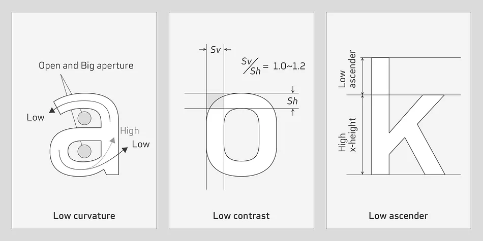 Slow Tempo by Dharma Type — Display Font — thumbnail 3