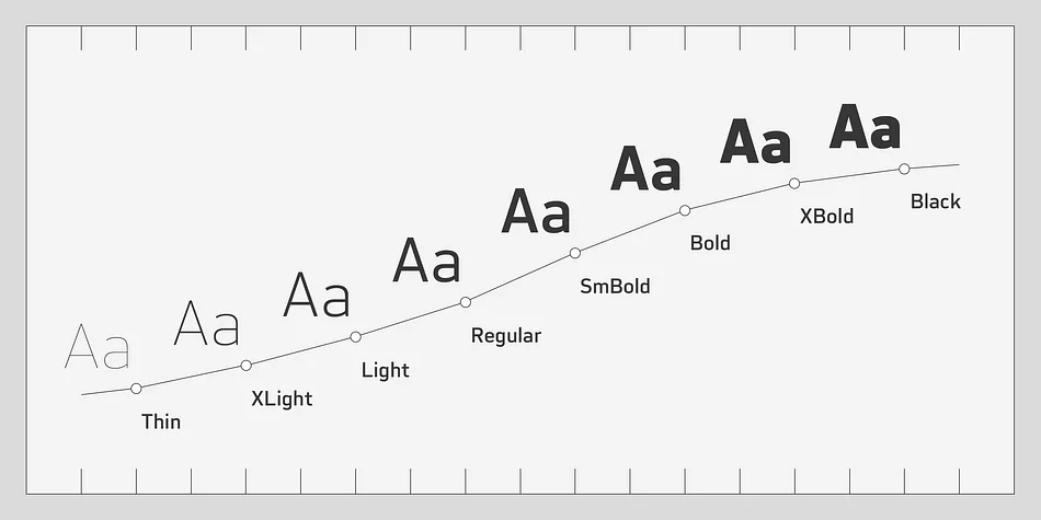 Slow Tempo by Dharma Type — Display Font — thumbnail 5