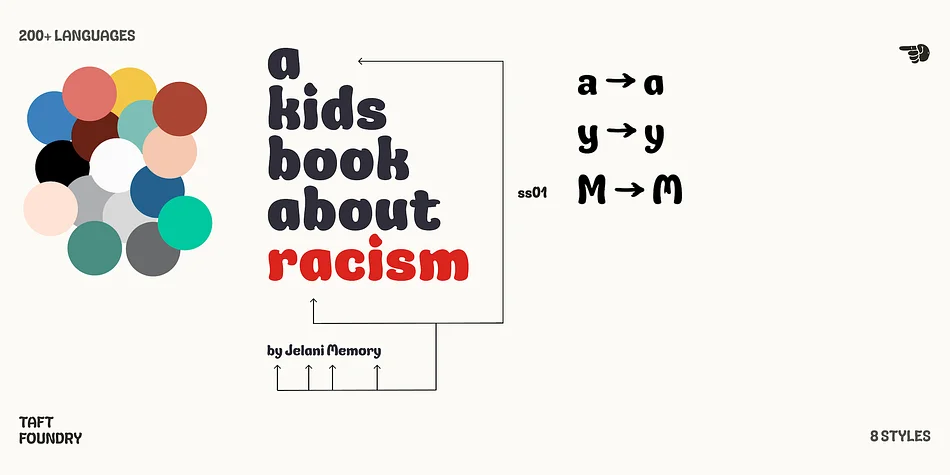 TA Gosling by TAFT Foundry — Display Font — thumbnail 4