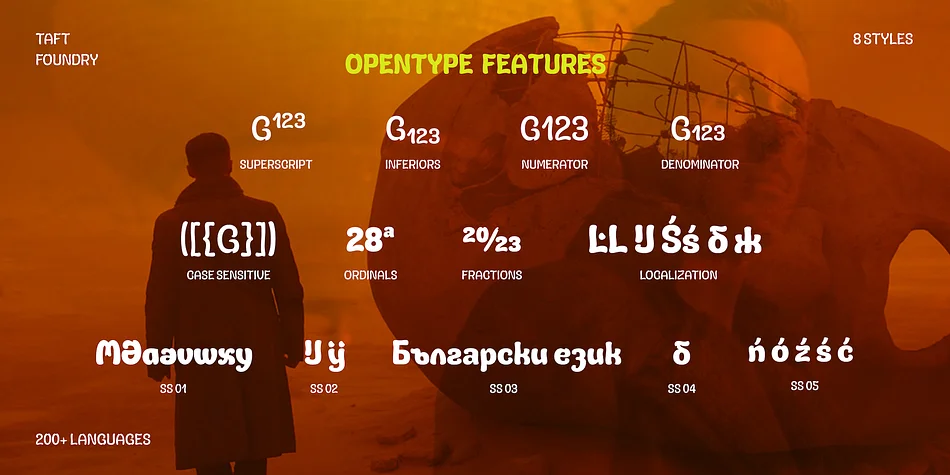 TA Gosling by TAFT Foundry — Display Font — thumbnail 8