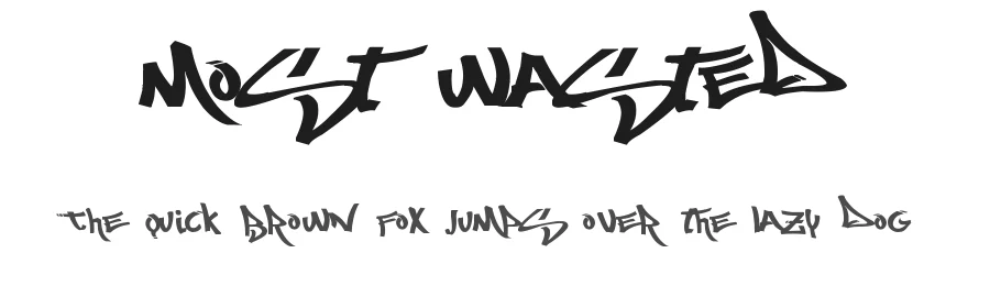 Most Wasted
