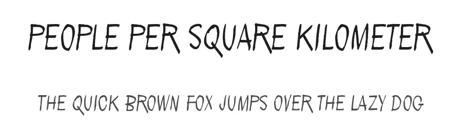 People per square kilometer