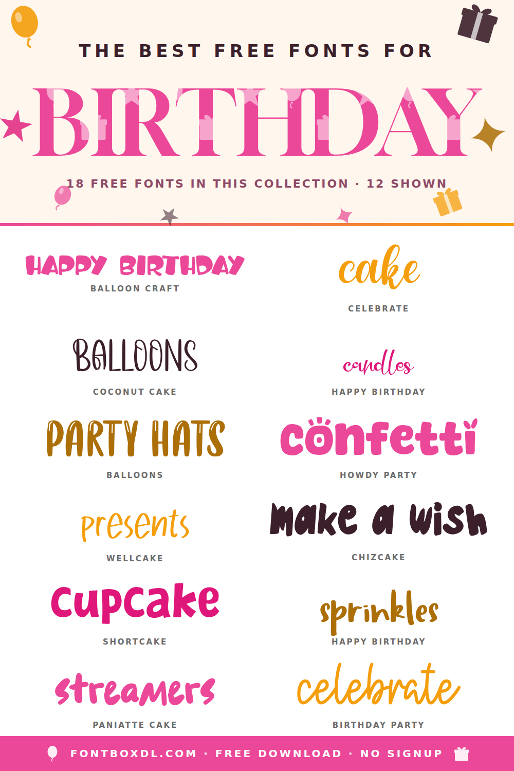 Free Birthday Fonts